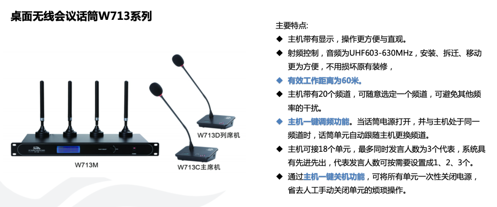 無線會議系統(tǒng)插圖1