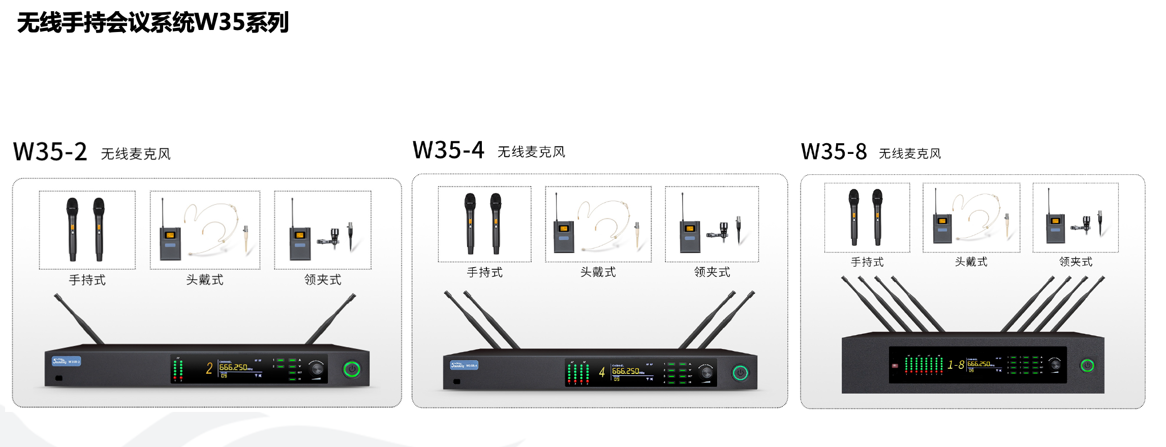 無線會議系統(tǒng)