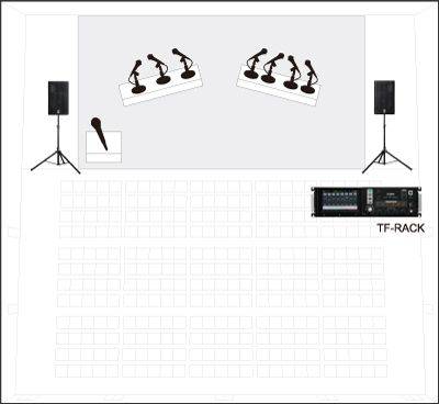 TF-rack 數字機架式調音臺插圖9 TF-RACK
