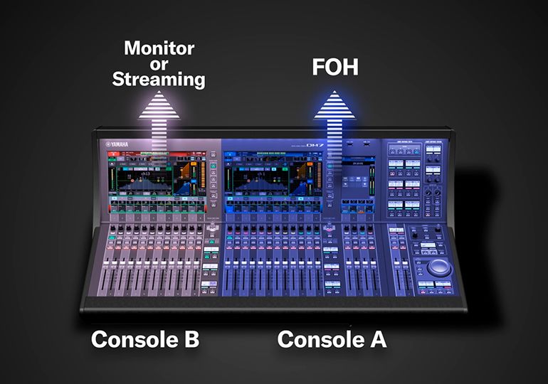 Yamaha Digital Mixing Console DM7: 分割模式將一臺(tái)調(diào)音臺(tái)變成兩臺(tái)調(diào)音臺(tái)